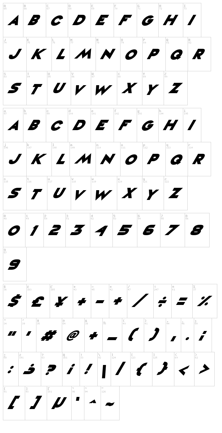 Vampire Raves font map